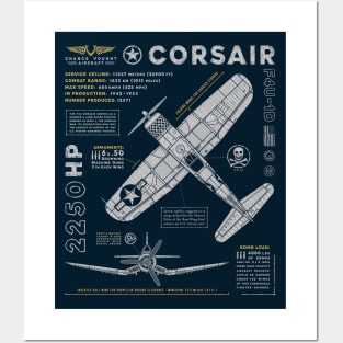 F4U Corsair Posters and Art